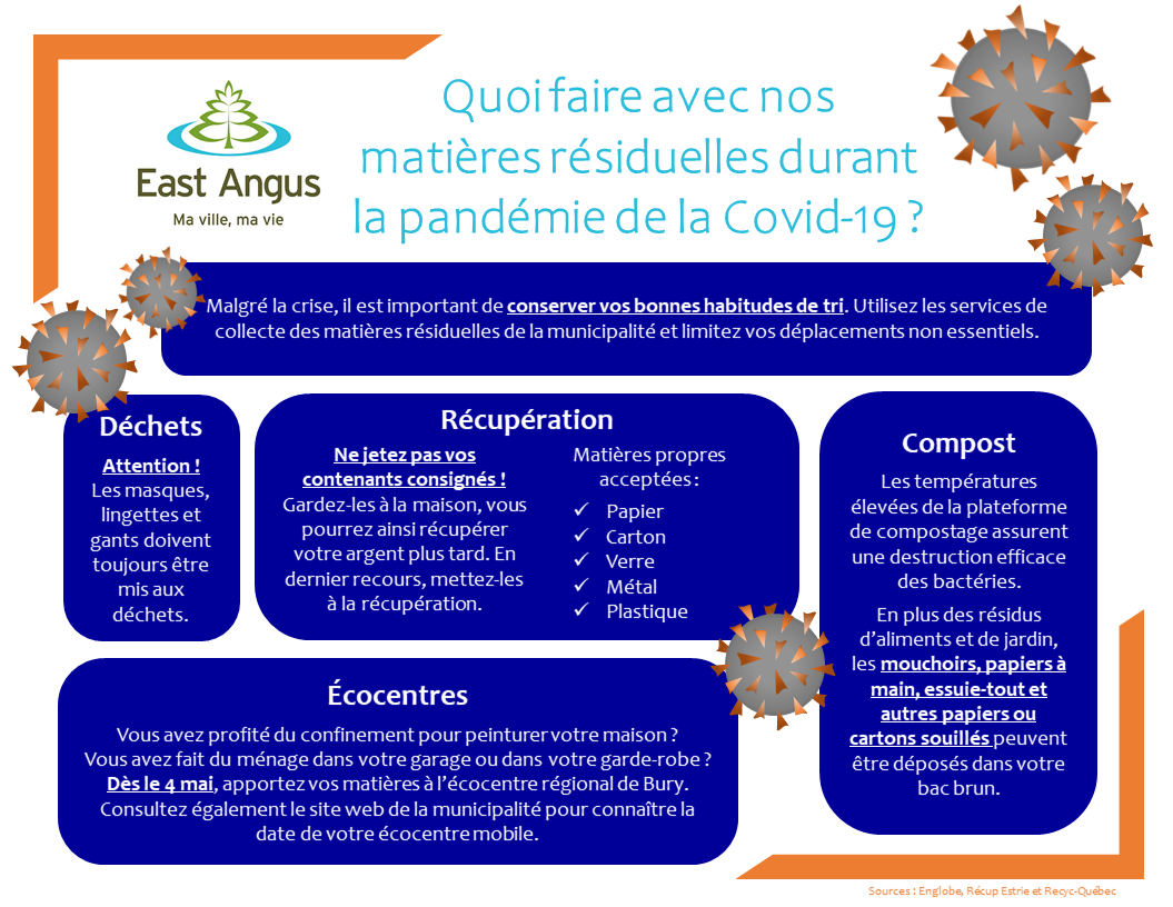 EAST ANGUS_Fiche _information_COVID-19_GMR_1
